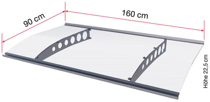 Nojume PT/ET dažādiem platumiem