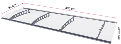 Nojume PT/ET dažādiem platumiem